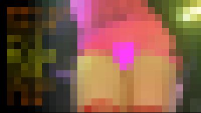 10分/ダンス/ボディコン/パンチラ/ハイレグTバック/ローアングル